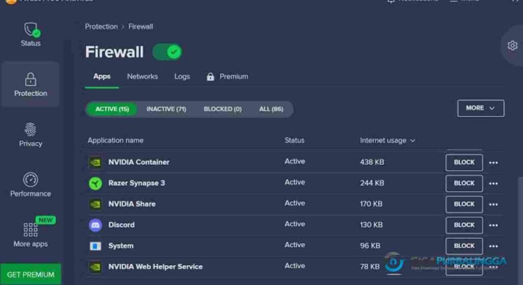 Avast Antivirus Full Premium Version Download